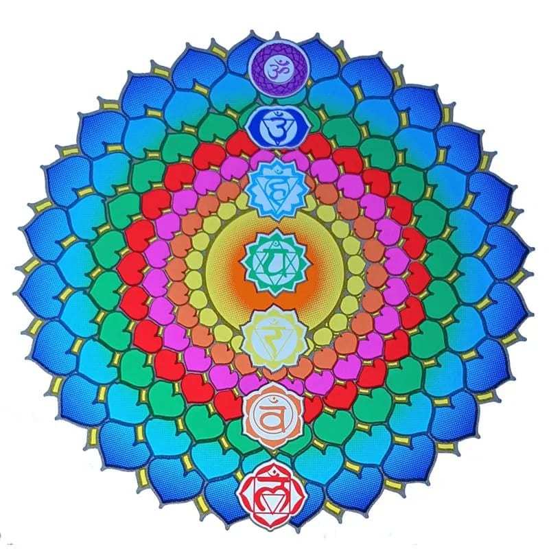 Fensterbild Chakra Healing